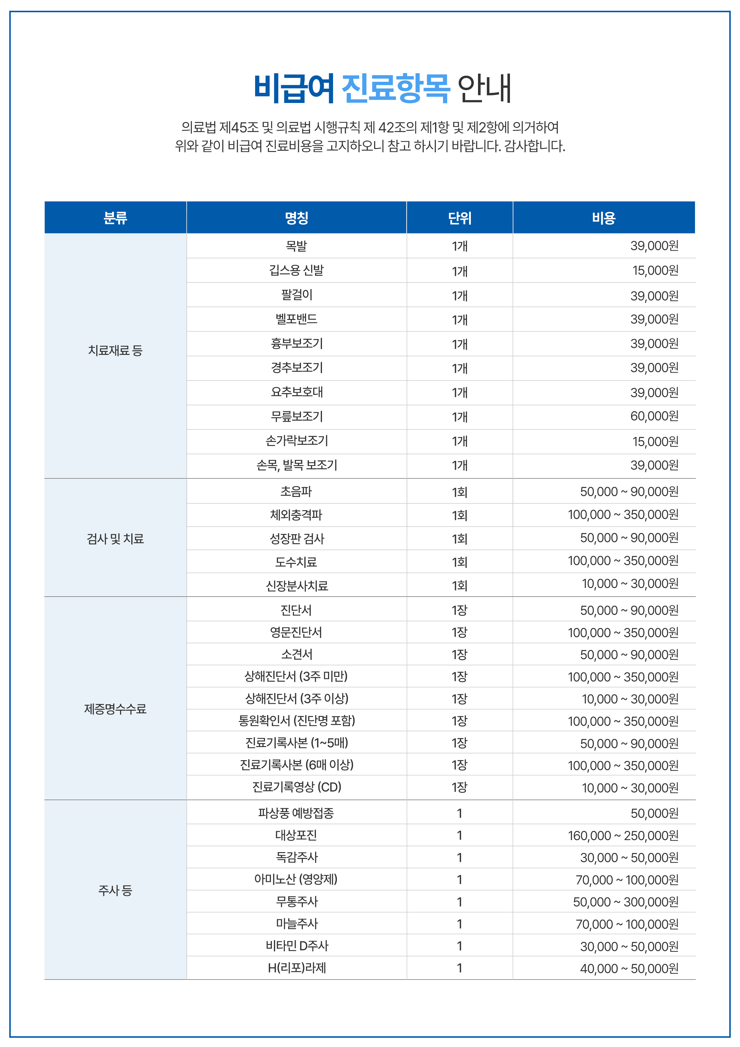 비급여안내